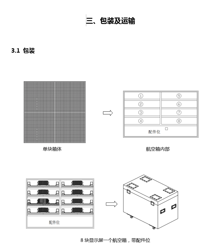 led地磚屏,led地磚互動屏